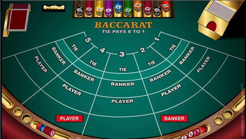 Baccarat là một trò chơi cá cược khá nổi tiếng
